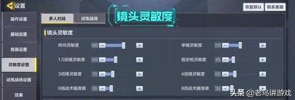 使命召唤手游最佳灵敏度设置指南（灵敏度调整与实用技巧）