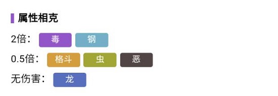 宝可梦朱紫花洁夫人怎么进化 宝可梦朱紫花洁夫人进化攻略