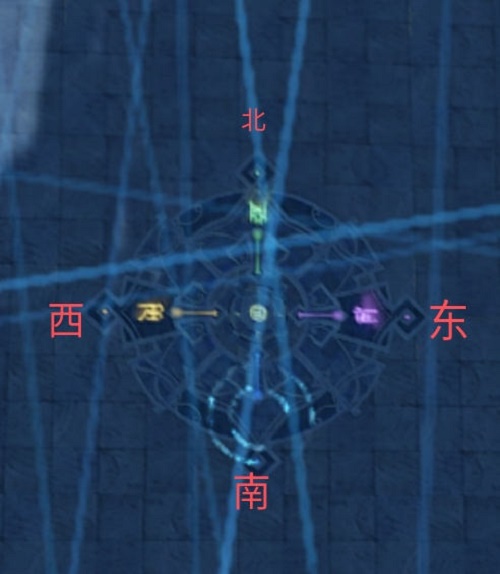原神机符遁藏之城怎么解密 原神机符遁藏之城解密攻略