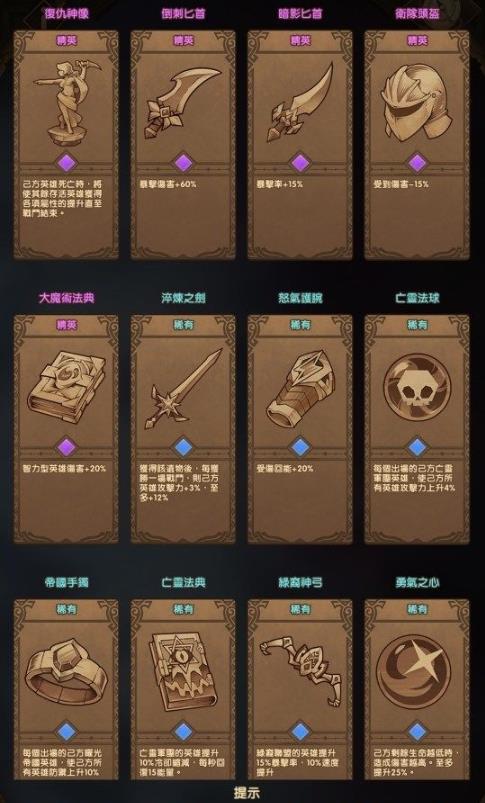 剑与远征时光之巅浩劫之地通关攻略 剑与远征时光之巅浩劫之地通关介绍