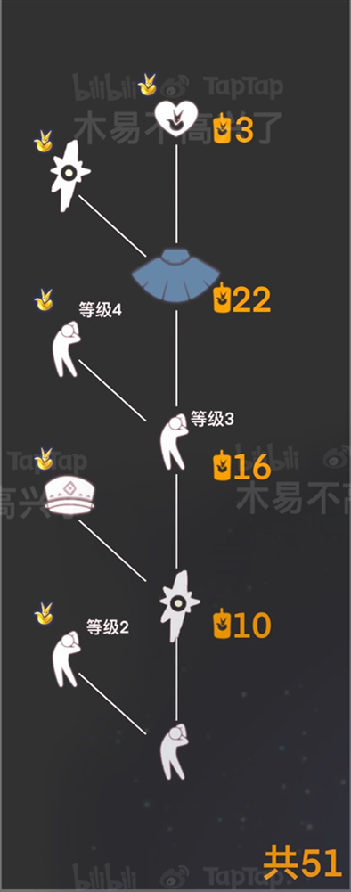 光遇小王子季点灯人先祖在哪 光遇小王子季点灯人先祖位置介绍