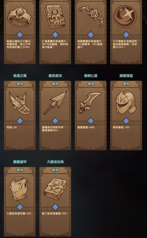 剑与远征时光之巅浩劫之地通关攻略 剑与远征时光之巅浩劫之地通关介绍