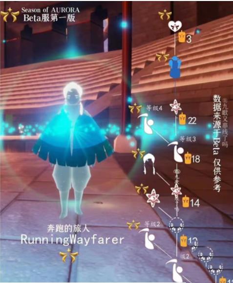 光遇曙光季先祖兑换图一览 光遇曙光季先祖兑换图介绍