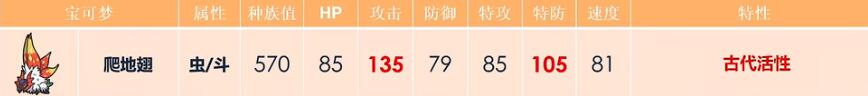 宝可梦朱紫爬地翅怎么配招 宝可梦朱紫爬地翅配招攻略