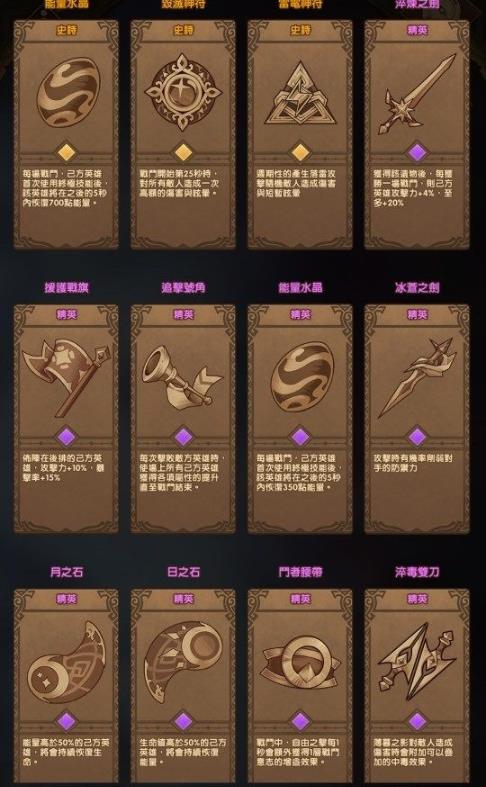 剑与远征时光之巅浩劫之地通关攻略 剑与远征时光之巅浩劫之地通关介绍