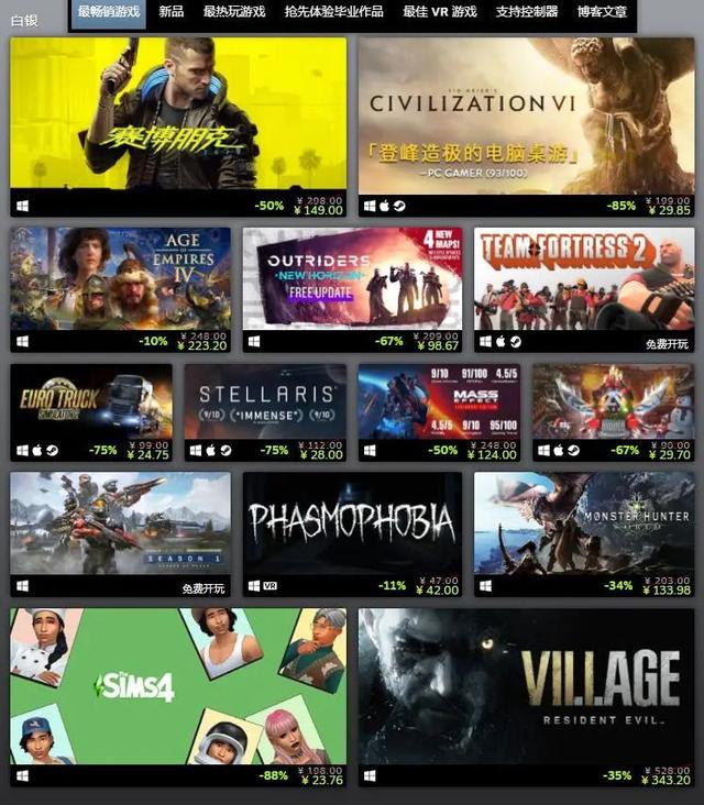 Steam年度最佳游戏盘点（国产游戏崛起与VR兴起的双重胜利）