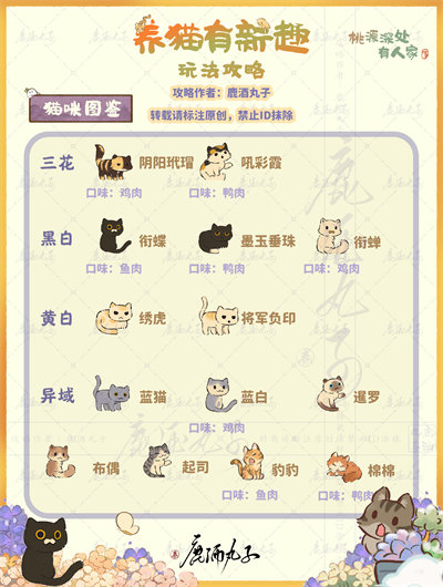 桃源深处有人家养喵有新趣活动玩法攻略