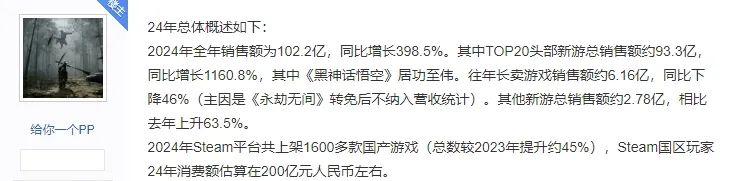 2024年国产游戏销量分析（黑神话：悟空引领市场，其他游戏表现亮眼）