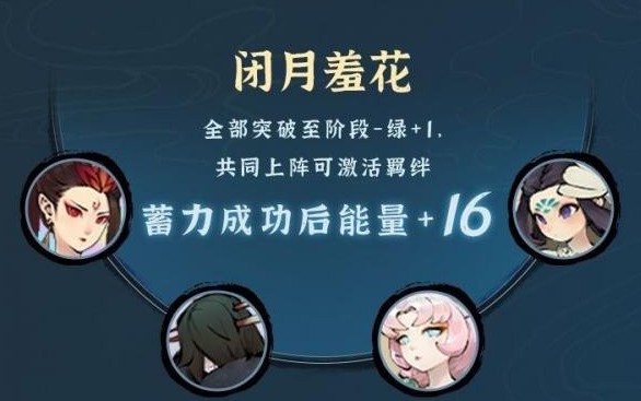 斗诡朱雀命魂介绍 斗诡朱雀命魂加成特性羁绊图鉴
