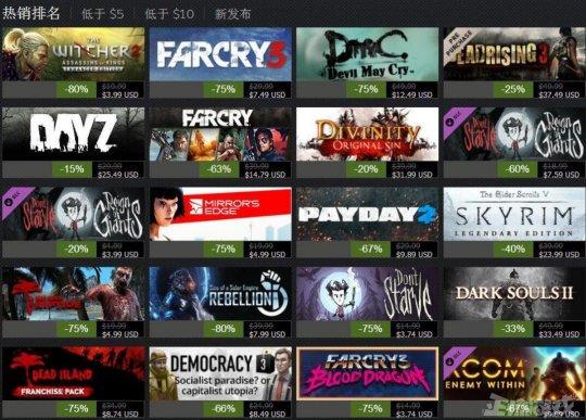 Steam游戏黑客漏洞曝光（如何以0元购买Steam所有游戏）