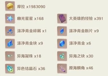 原神那维莱特突破所需材料一览