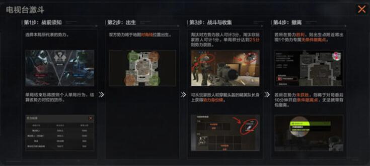 暗区突围电视台激斗模式怎么玩