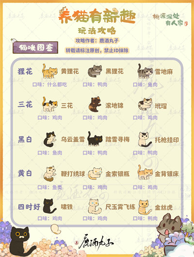 桃源深处有人家养喵有新趣活动玩法攻略
