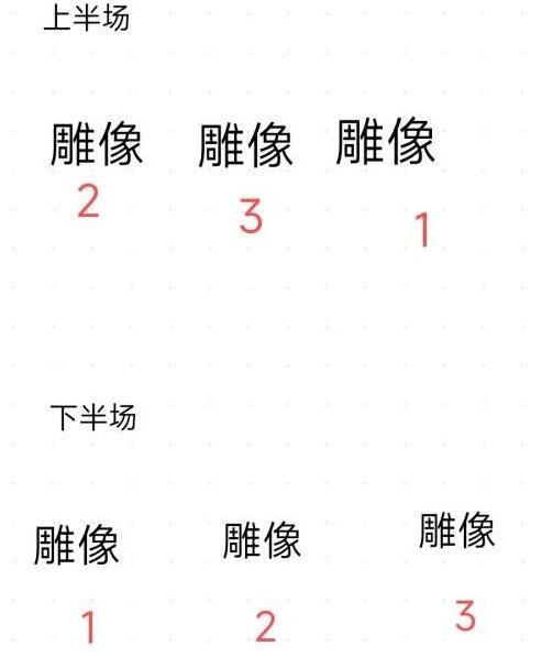 原神极夜幻想剧王女执剑记任务怎么做 原神极夜幻想剧王女执剑记攻略