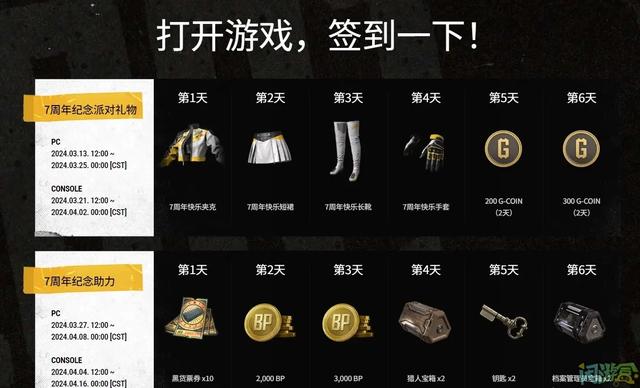 绝地求生七周年活动详解（领取礼包及签到任务攻略）