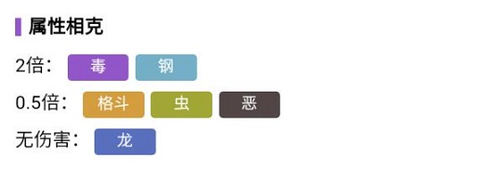 宝可梦朱紫仙子伊布怎么进化 宝可梦朱紫仙子伊布进化攻略