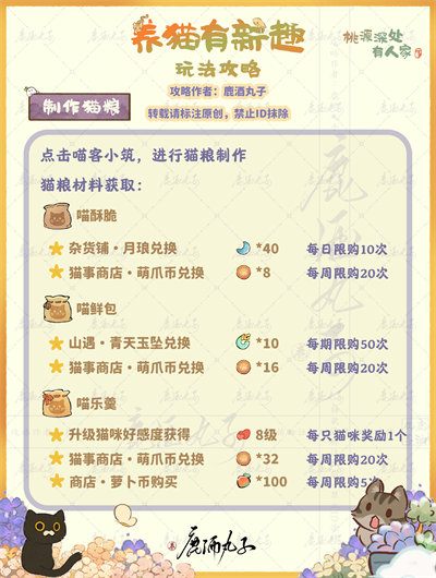 桃源深处有人家养喵有新趣活动玩法攻略