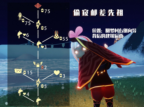光遇梦想季兔子先祖在哪 光遇梦想季兔子先祖位置介绍