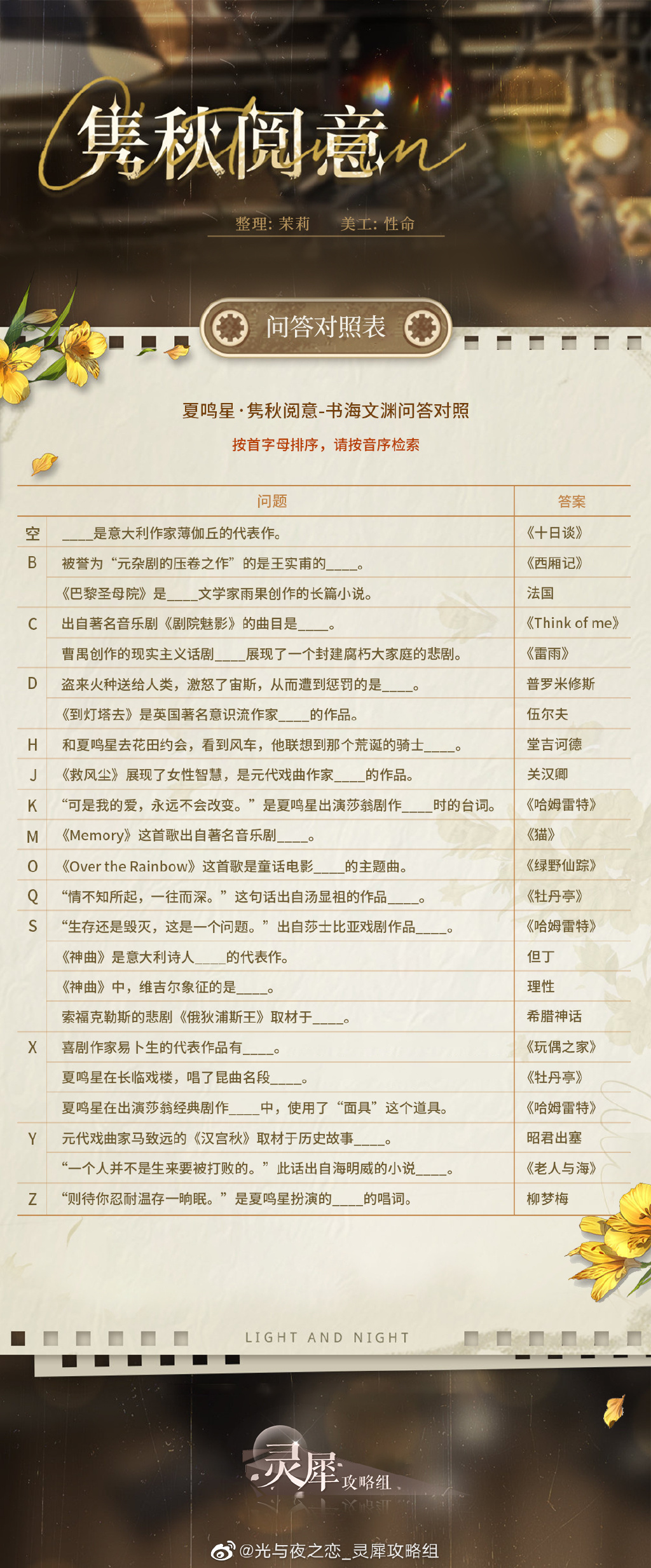 光与夜之恋夏鸣星隽秋阅意问答答案分享 光与夜之恋夏鸣星隽秋阅意问答答案介绍