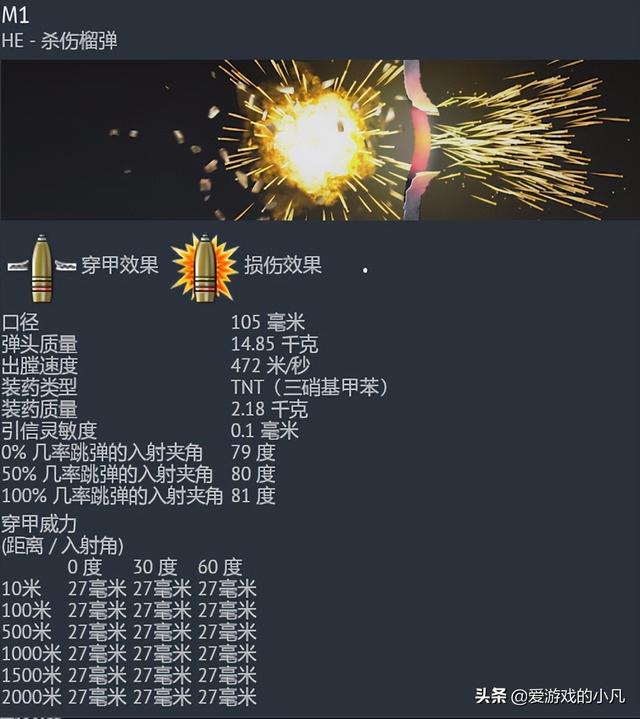 战争雷霆M4A3（105）HVSS坦克详解（新手必看载具推荐）
