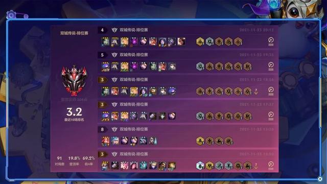 金铲铲之战S6大嘴阵容解析（T0级大嘴阵容及运营技巧）