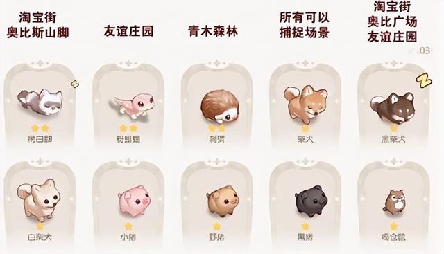 奥比岛手游宠物分布详解（各星级宠物捕捉位置汇总）