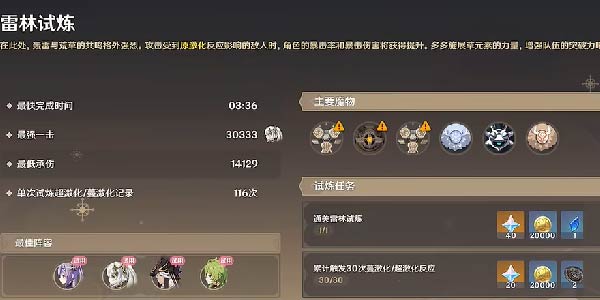 原神迷城战线沙域篇雷林试炼攻略 原神迷城战线沙域篇雷林试炼图文攻略