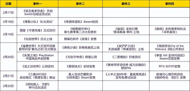 2025年国产开放世界游戏首发（暴雪经典IP《守望先锋》回归新内容解析）