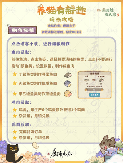 桃源深处有人家养喵有新趣活动玩法攻略
