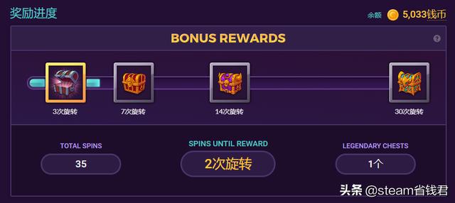 如何通过签到免费领取高质量Steam游戏（Chrono.gg签到机制与实用技巧）