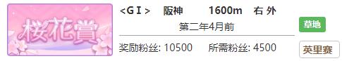 《赛马娘》采珠专属称号获得方法