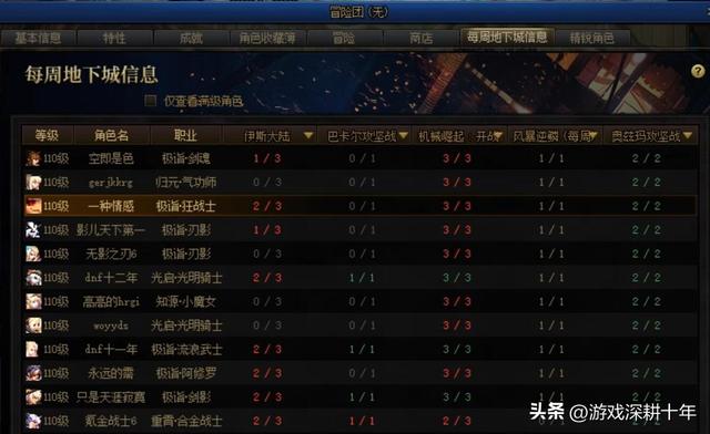 dnf实用技巧分享（十年老玩家教你快速提升游戏体验）