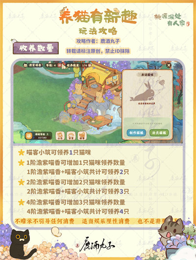 桃源深处有人家养喵有新趣活动玩法攻略