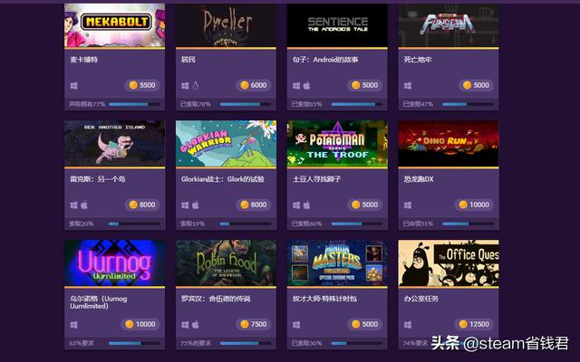 如何通过签到免费领取高质量Steam游戏（Chrono.gg签到机制与实用技巧）