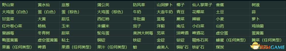 星露谷物语全收集与人物喜好指南（全面解析图鉴与角色偏好）