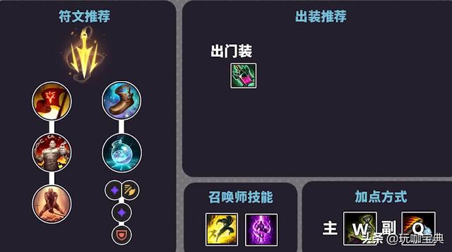武器大师上手攻略（轻松学会Bin的武器大师玩法）