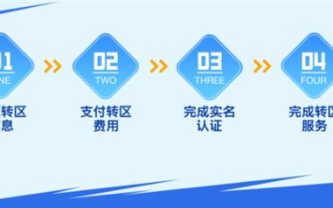 英雄联盟手游跨系统转区服务上线（安卓与iOS角色互转指南）