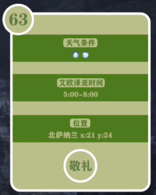 最终幻想14重生之境探索笔记63在哪 最终幻想14重生之境探索笔记63获取位置介绍